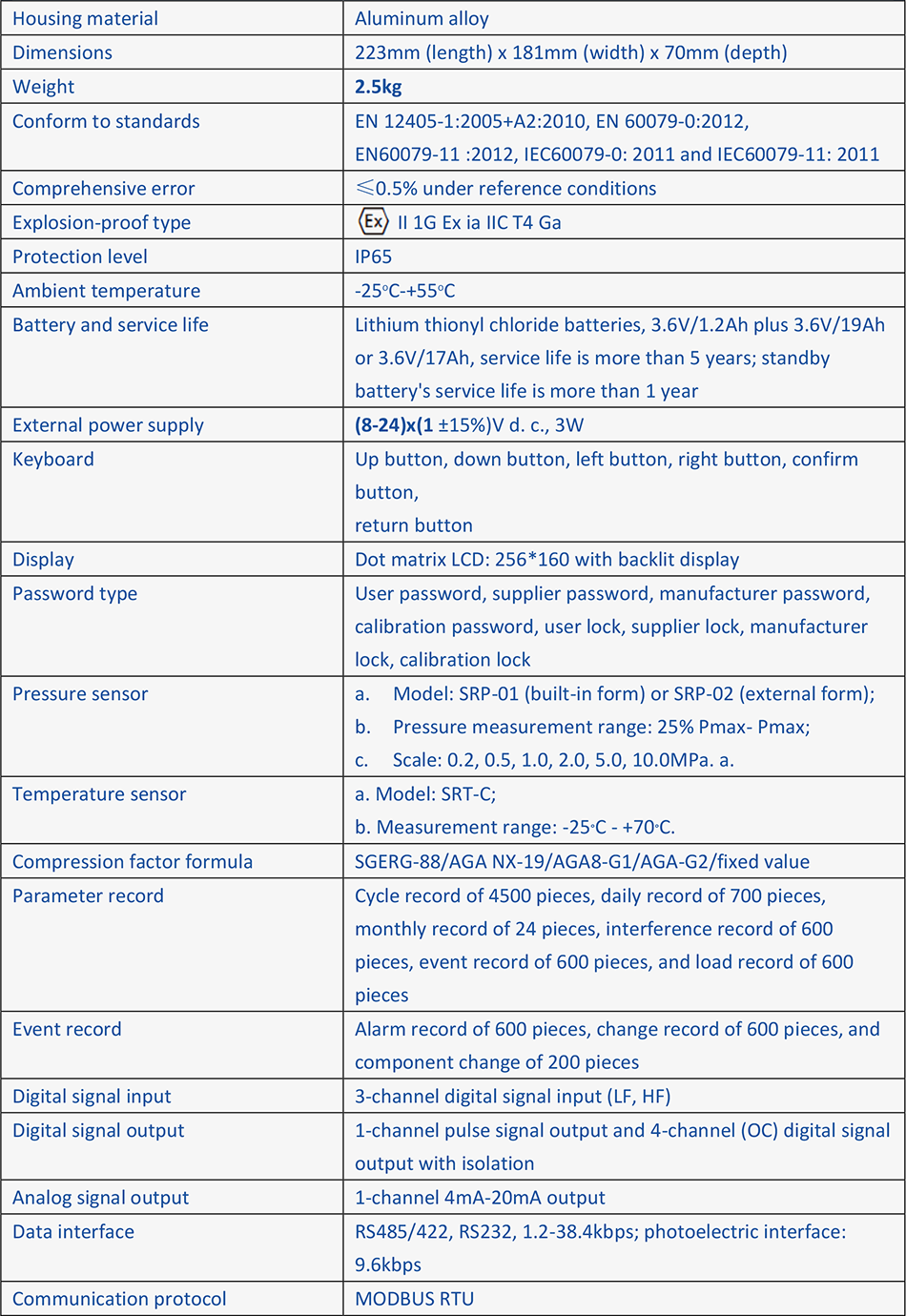 Technical-Specification.png